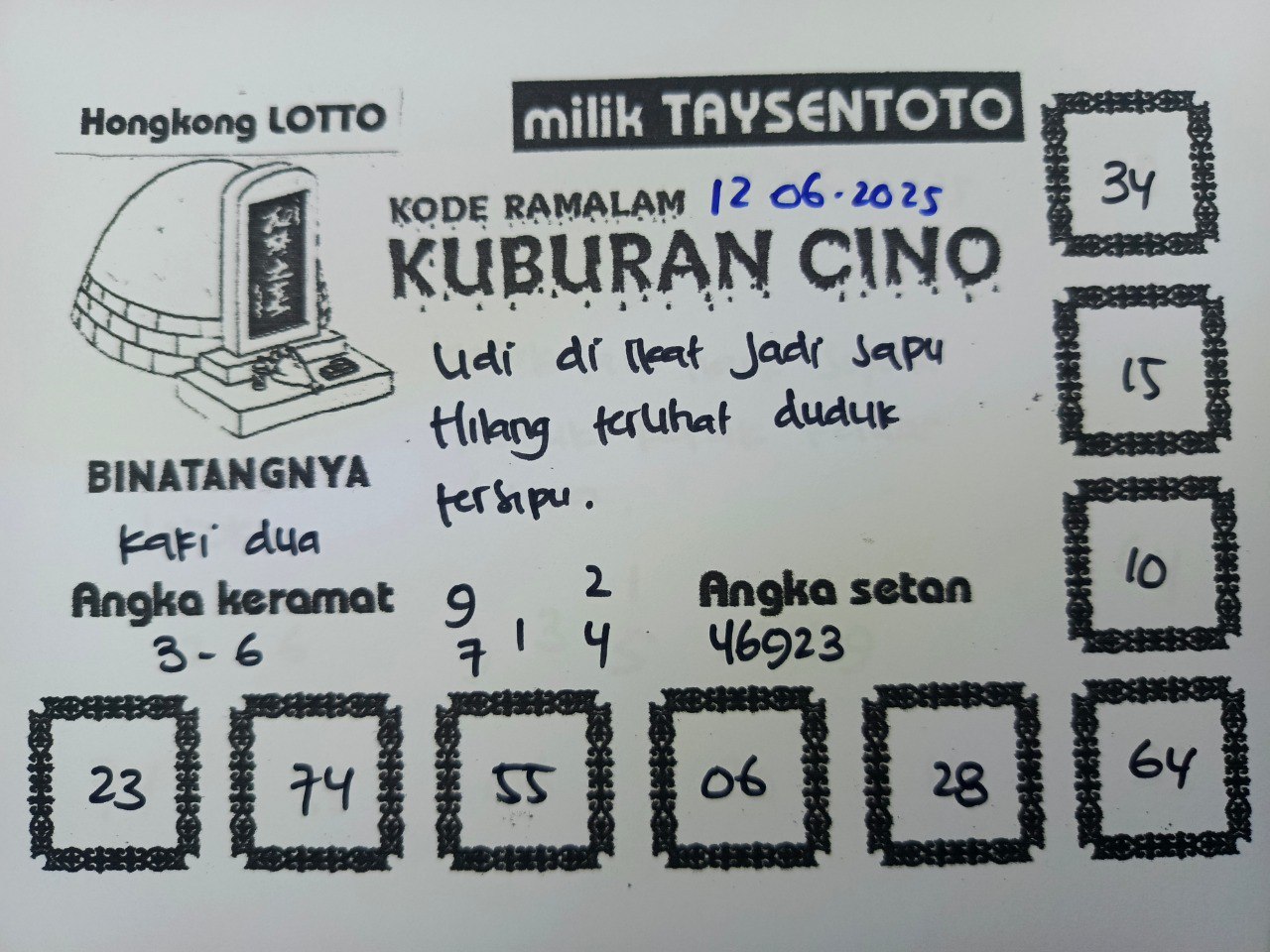 Syair Kuburan Cino HK Hari Kamis, 12 Juni 2025