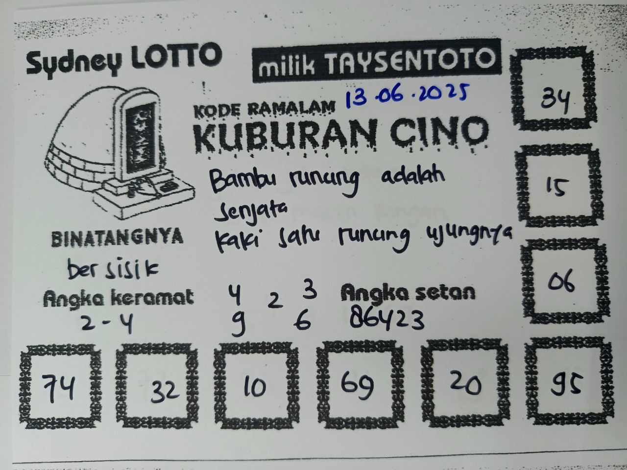 Syair Kuburan Cino Sydney Hari ini Jumat, 13 Juni 2025