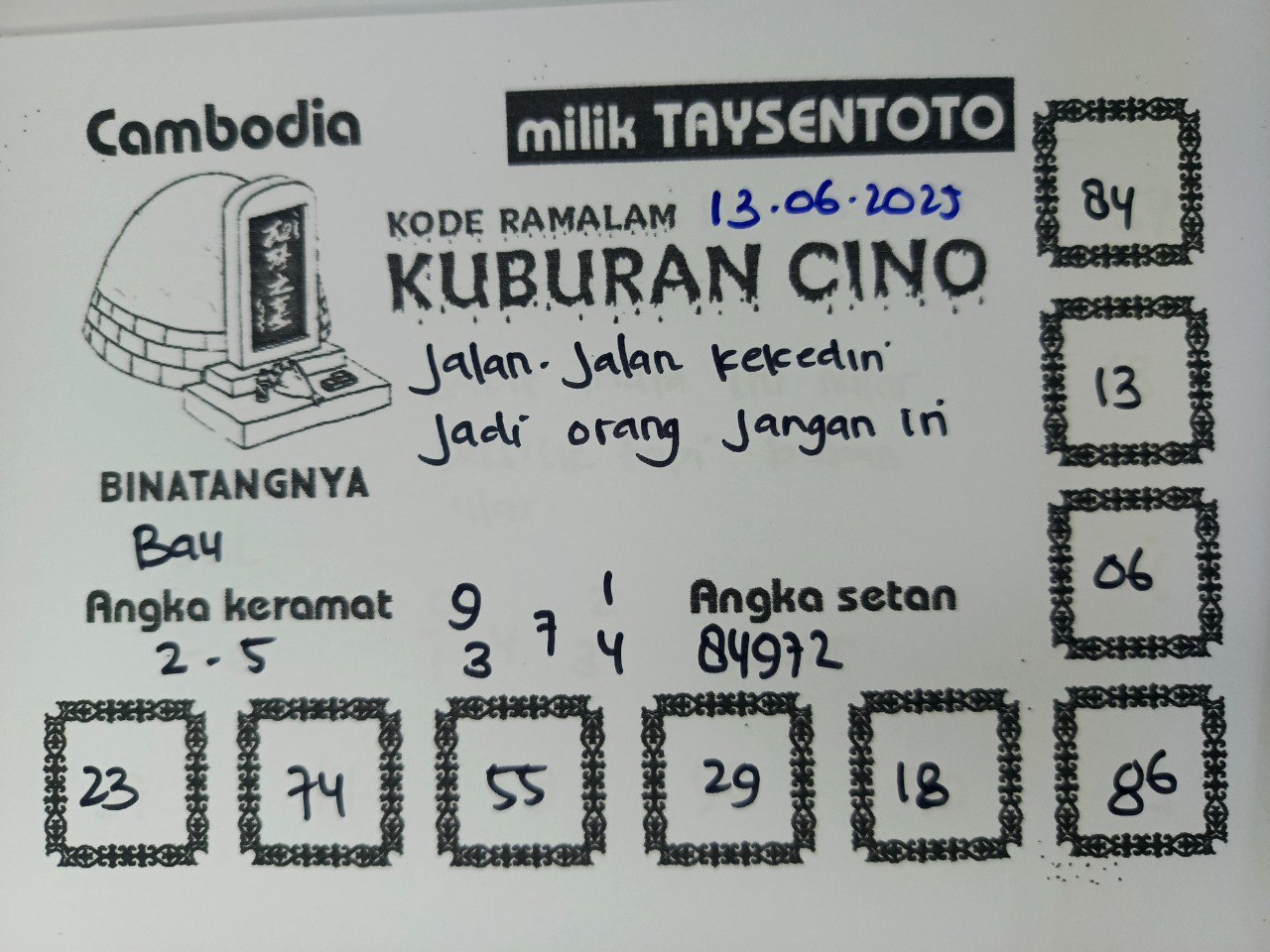 Syair Kuburan Cino Cambodia Hari Ini Jumat, 13 Mei 2025