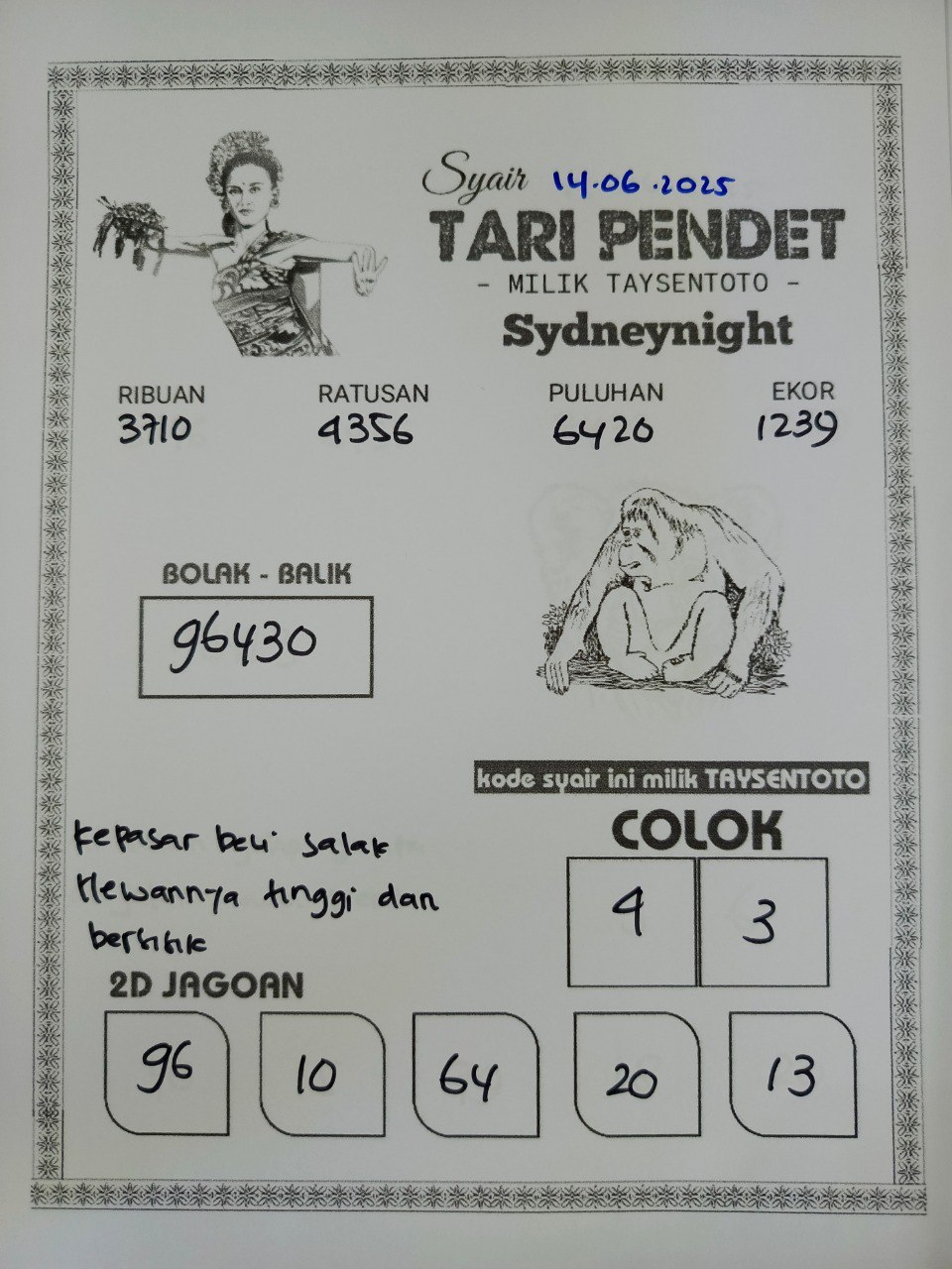 Syair Tari Pendet SydneyNight Hari ini Sabtu, 14 Juni 2025