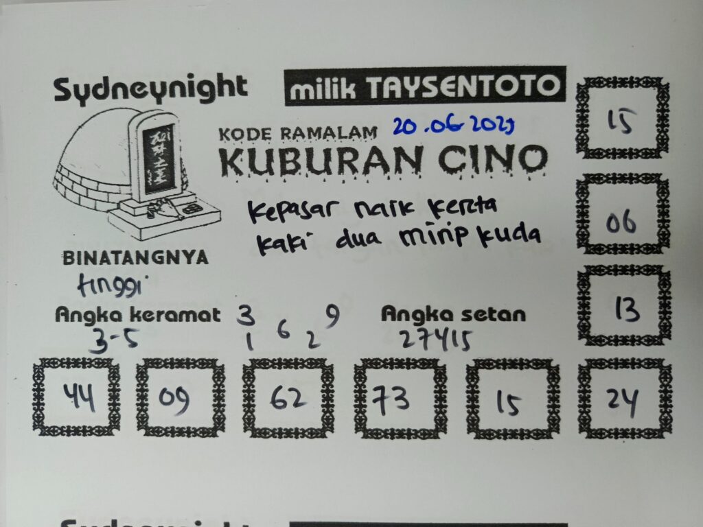 Syair Kuburan Cino SydneyNight Hari ini Jumat, 20 Juni 2025