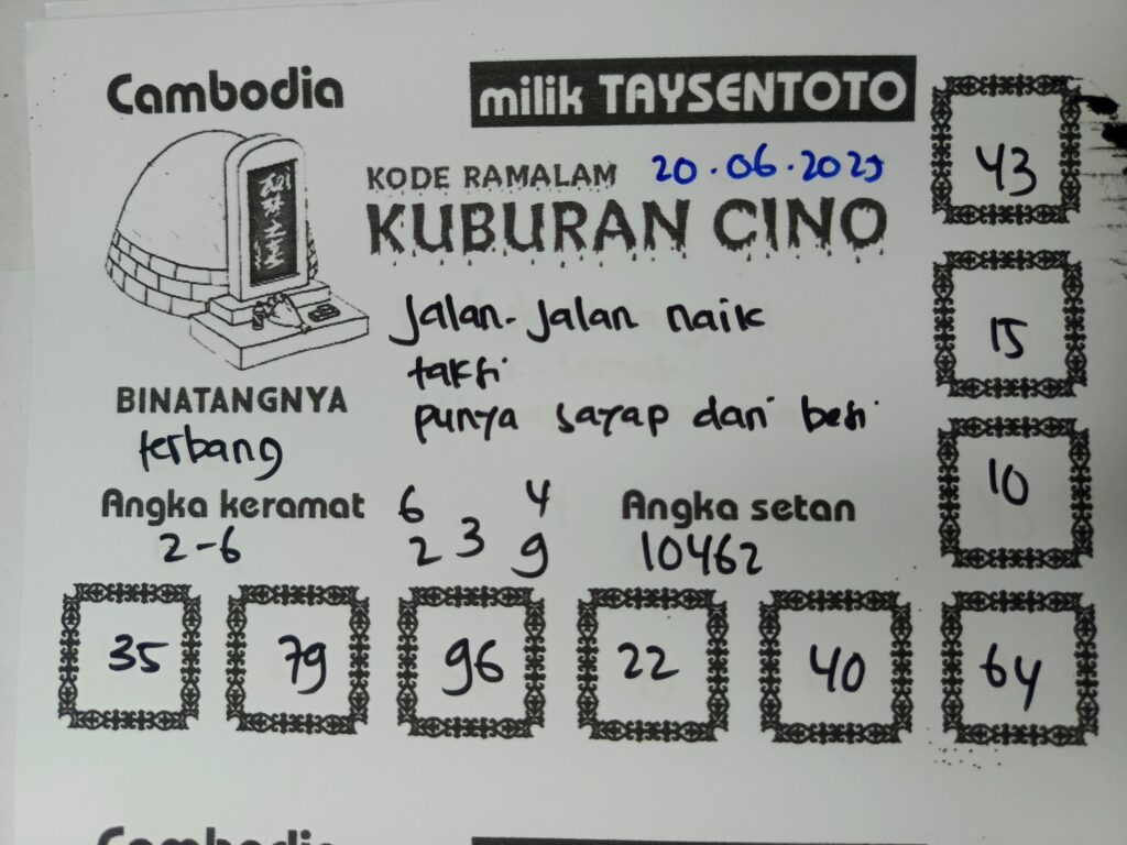 Syair Kuburan Cino Cambodia Hari Ini Jumat, 20 Mei 2025