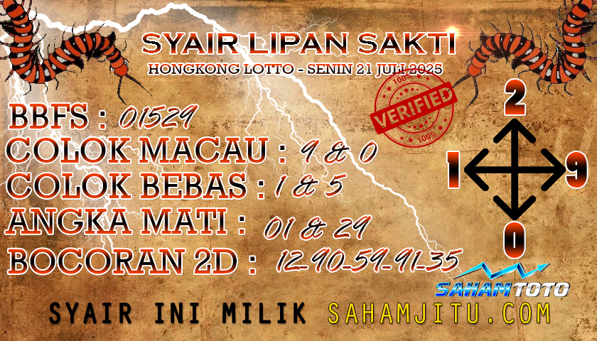 Syair Lipan Sakti HONGKONG LOTTO Hari ini Senin 21 Juli 2025
