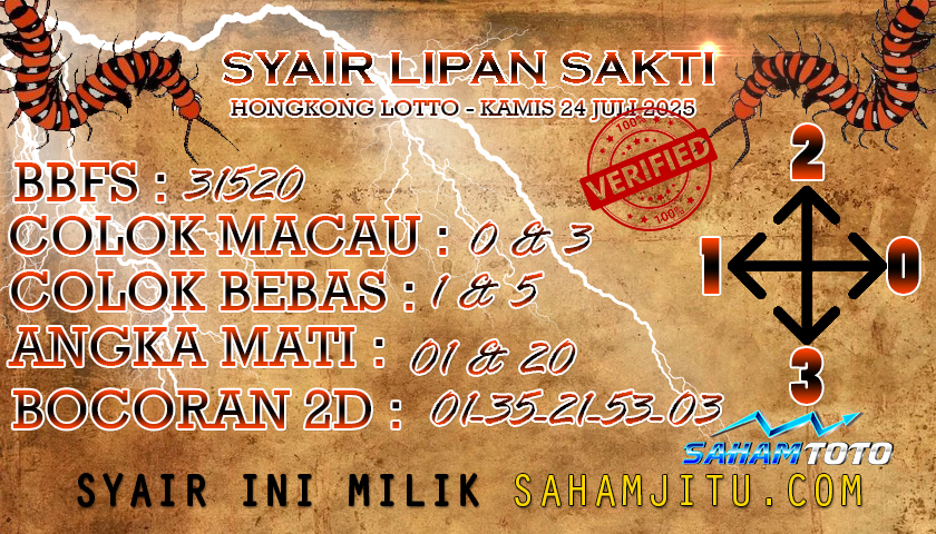 Syair Lipan Sakti HONGKONG LOTTO Hari ini Kamis, 24 Juli 2025