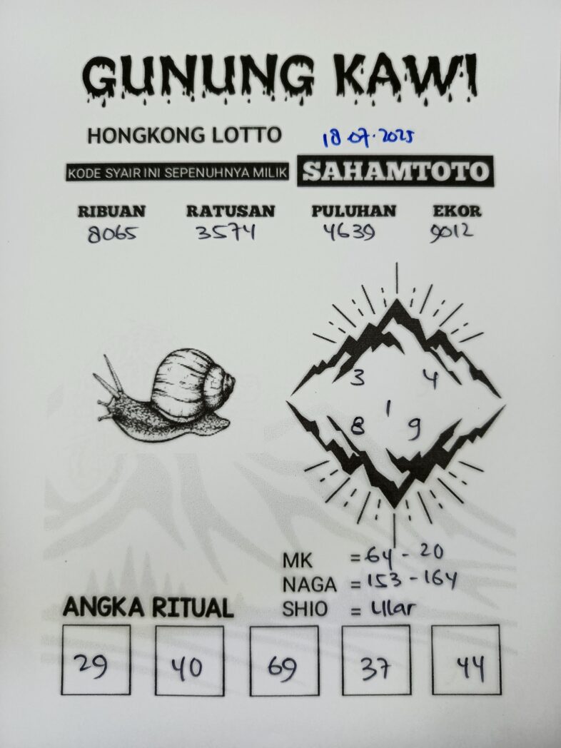Syair Gunung Kawi HONGKONG LOTTO Hari ini Jumat 18 Juli 2025