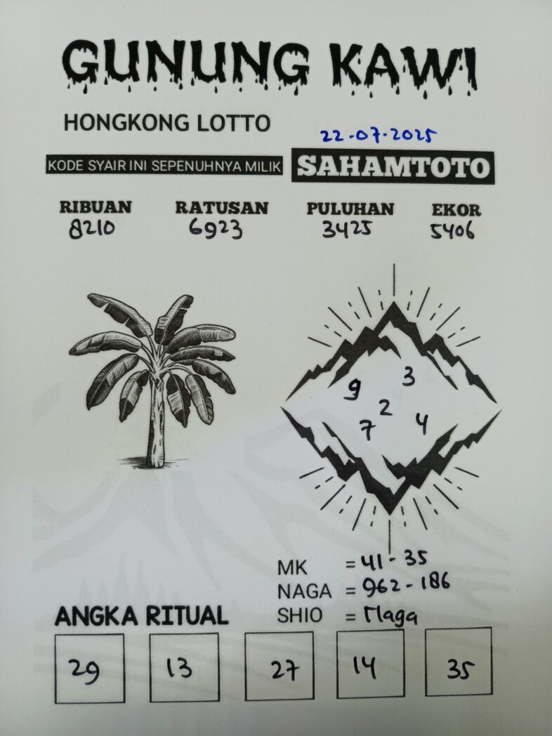 Syair Gunung Kawi Hongkong lotto Hari ini Selasa, 22 Juli 2025