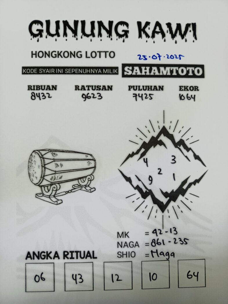 Syair Gunung Kawi HONGKONG LOTTO Hari ini Jumat, 25 Juli 2025
