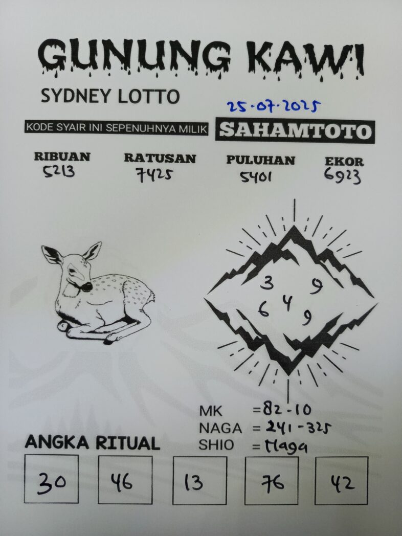 Syair Gunung Kawi SYDNEY LOTTO Hari ini Jumat, 25 Juli 2025