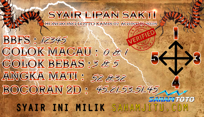 Syair Lipan Sakti HONGKONG LOTTO Hari ini Kamis 07 Agustus 2025