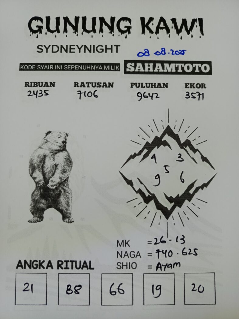 Syair Gunung Kawi SYDNEYNight Hari ini Jumat 08 Agustus 2025