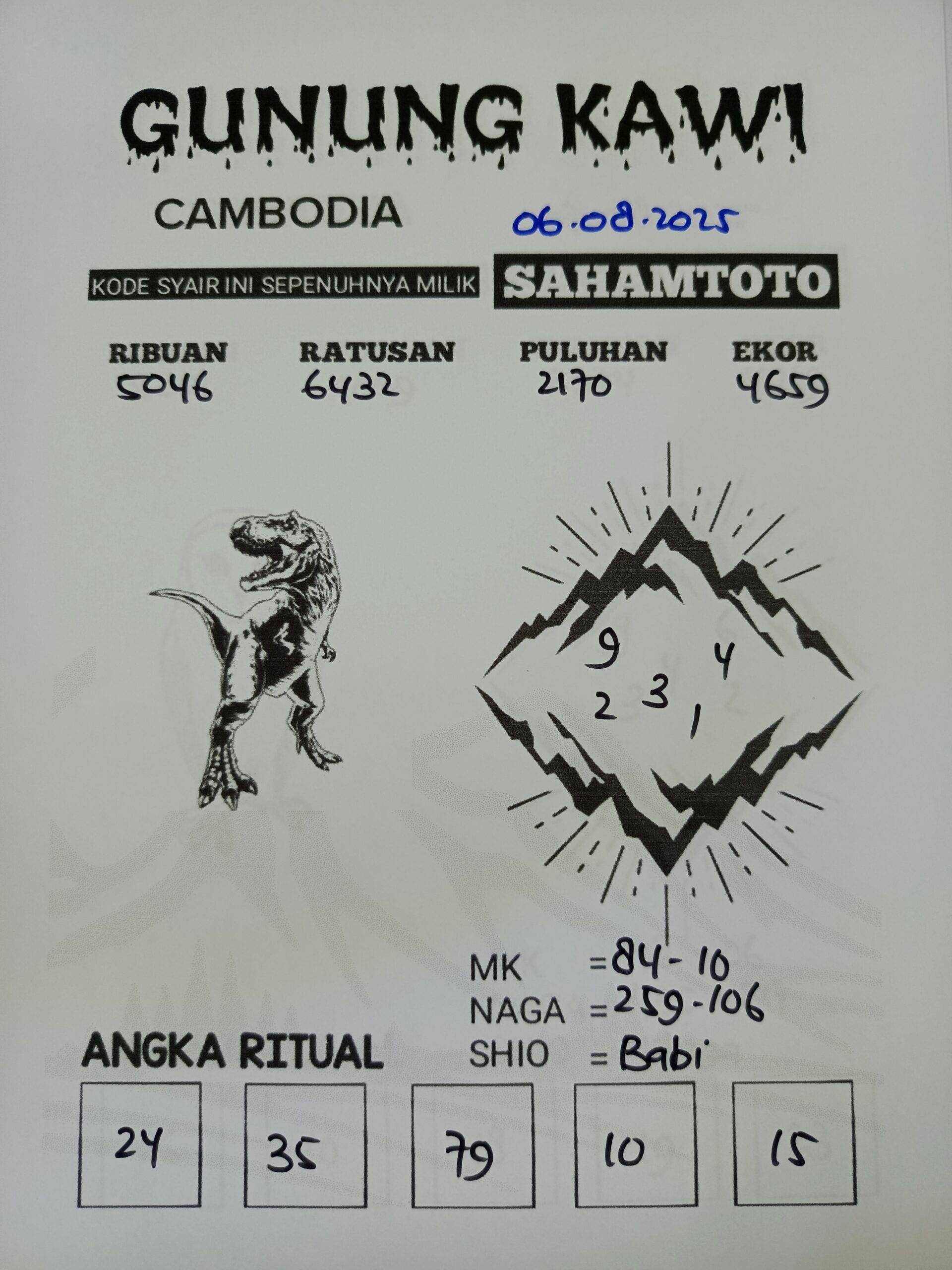 Syair Gunung Kawi HONGKONG LOTTO Hari ini Rabu 06 Agustus 2025