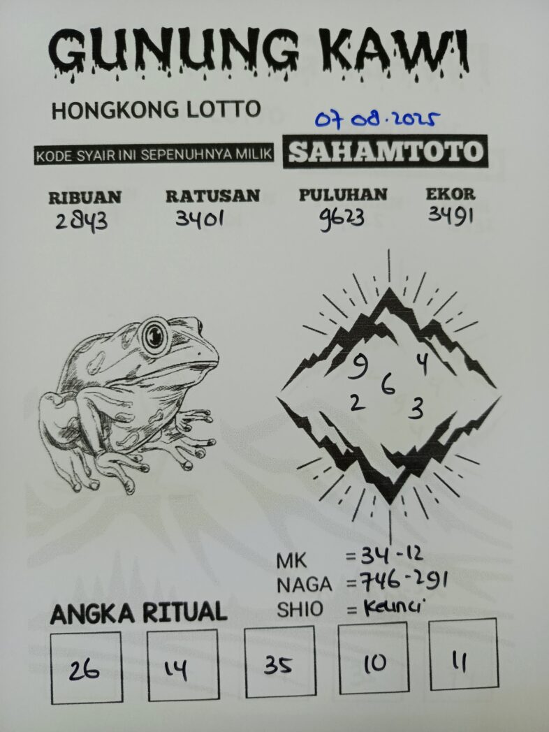 Syair Gunung Kawi HONGKONG LOTTO Hari ini Kamis 07 Agustus 2025