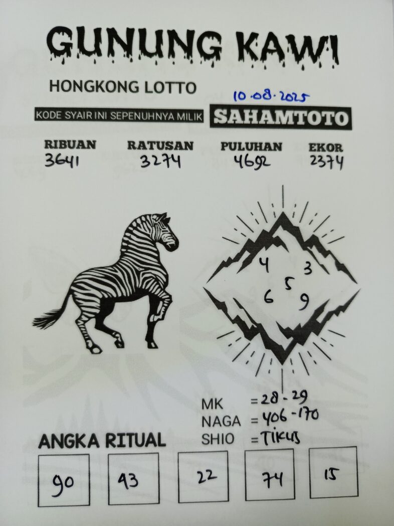 Syair Gunung Kawi HONGKONG LOTTO Hari ini Minggu, 10 Agustus 2025