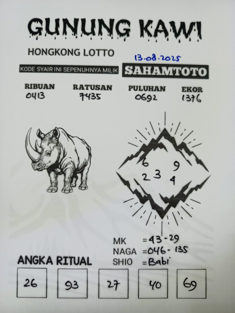 Syair Gunung Kawi HONGKONG LOTTO Hari ini Rabu 13 Agustus 2025