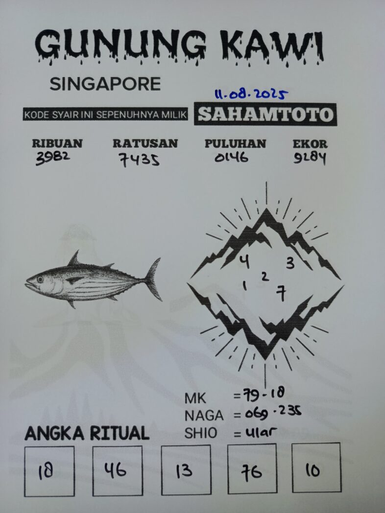 Syair Gunung Kawi SINGAPORE Pools Hari ini Senin, 11 Agustus 2025