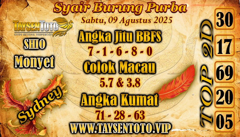 Syair Burung Purba Sydney Hari ini Sabtu, 09 Agustus 2025