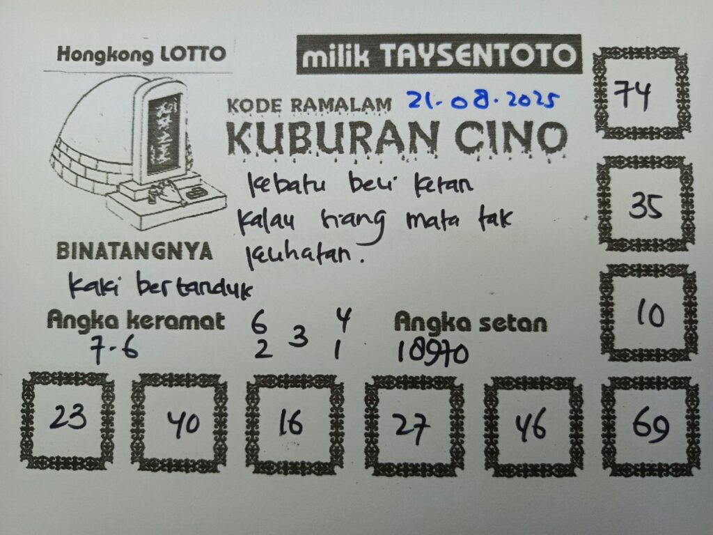 Syair Kuburan Cino HK Hari Kamis, 21 Agustus 2025