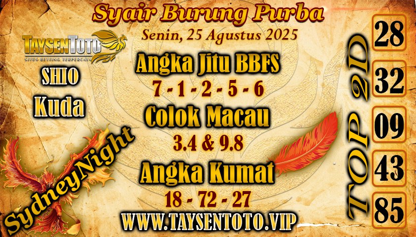 Syair Burung Purba SydneyNight Hari ini Senin, 25 Agustus 2025