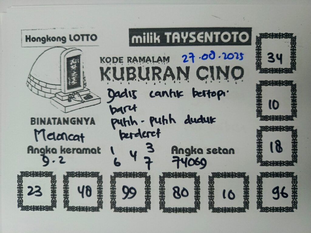 Syair Kuburan Cino HK Hari Rabu, 27 Agustus 2025