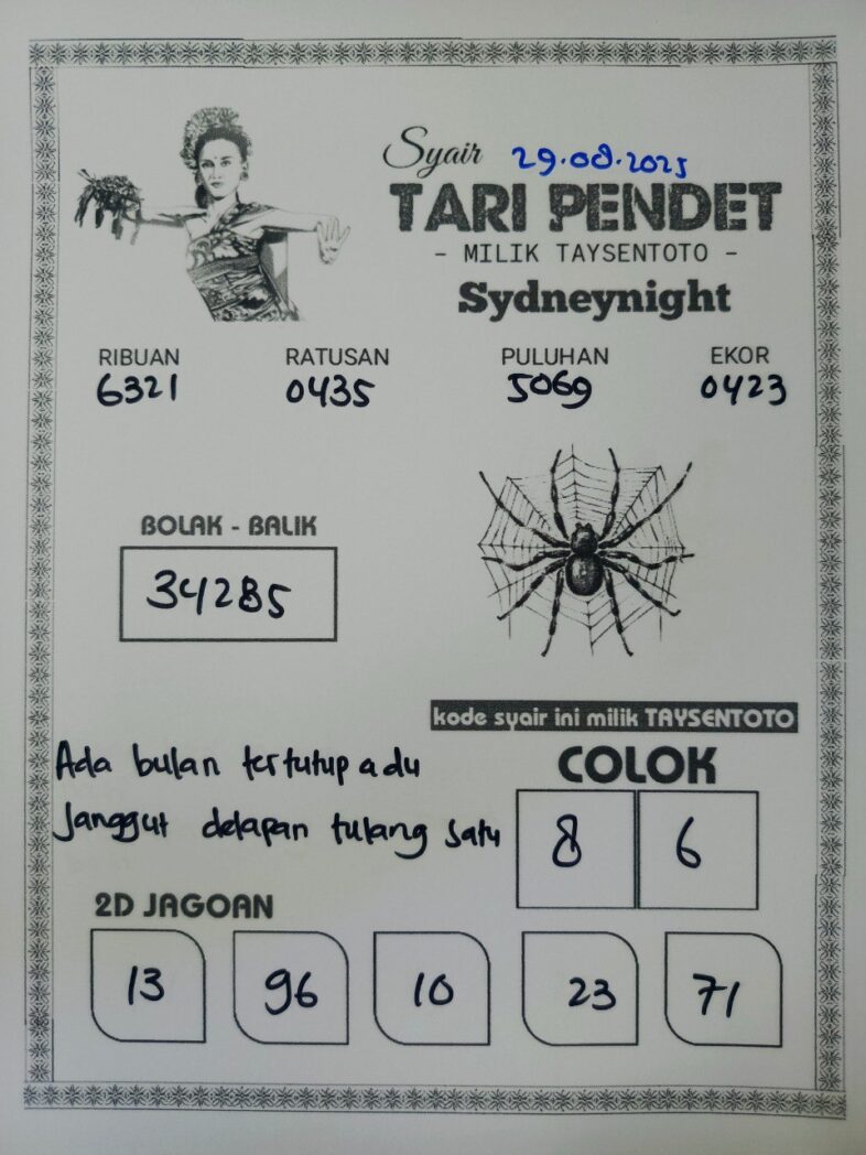 Syair Tari Pendet SydneyNight Hari ini Jumat, 29 Agustus 2025