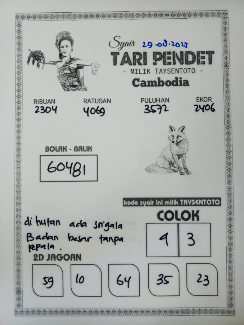 Syair Tari Pendet Cambodia Hari Ini Jumat, 29 Agustus 2025
