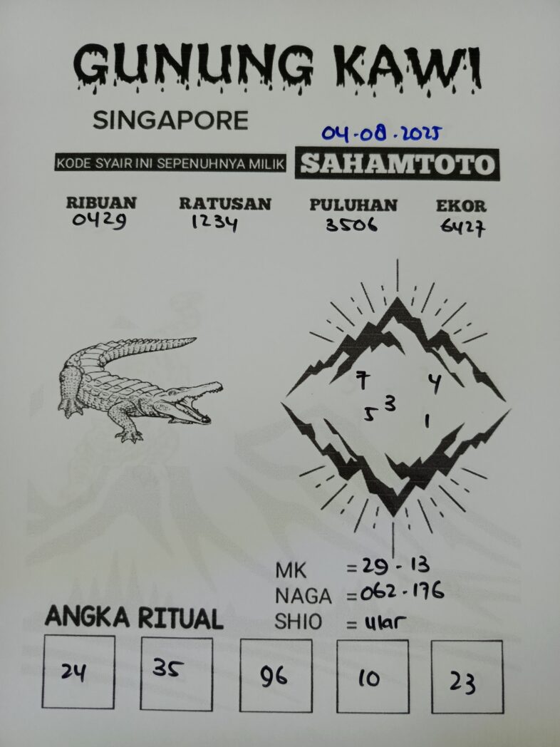 Syair Gunung Kawi SINGAPORE Pools Hari ini Senin 04 agustus 2025