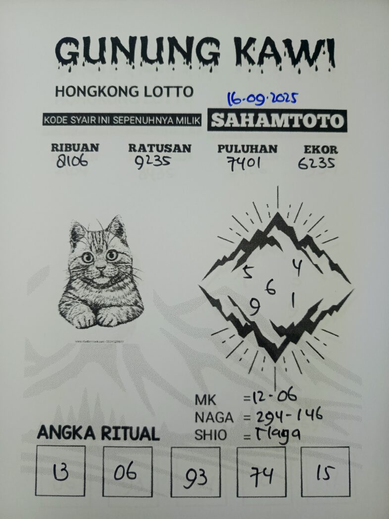 Syair Gunung Kawi HONGKONG LOTTO Hari ini Selasa 16 SEPTEMBER 2025