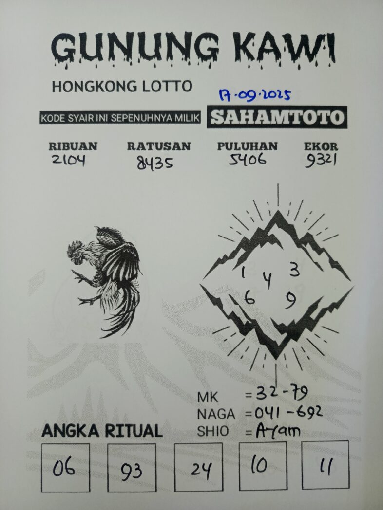 Syair Gunung Kawi HONGKONG LOTTO Hari ini Rabu, 17 September 2025