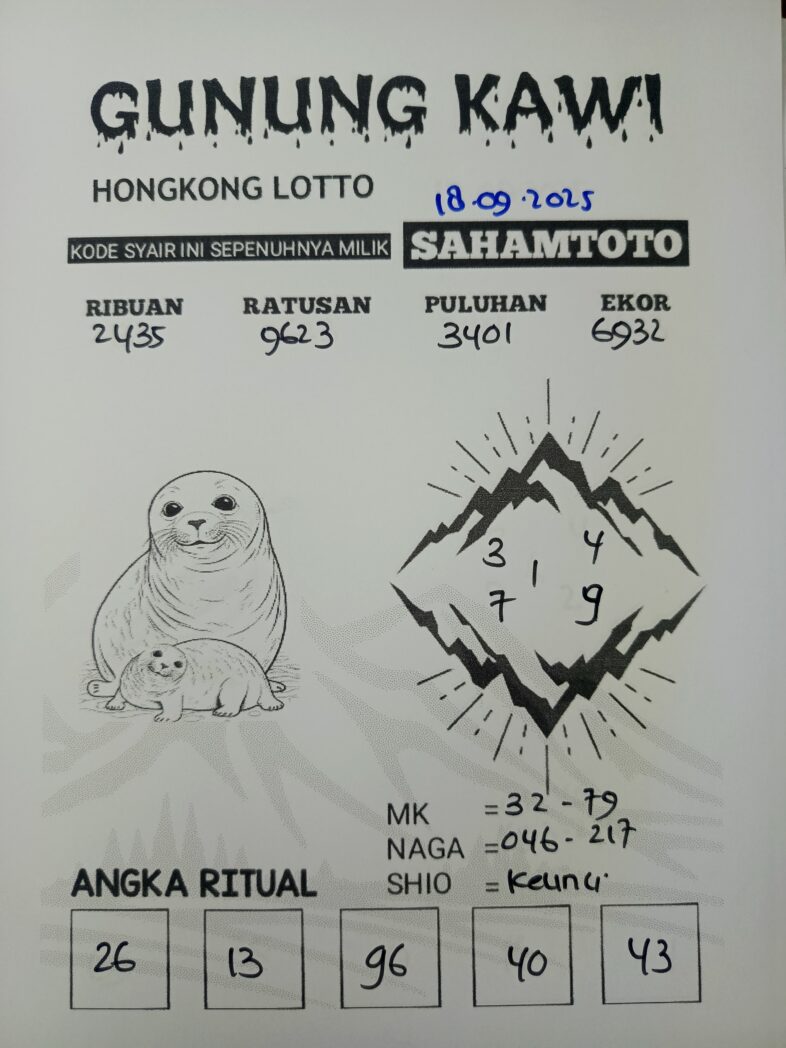 Syair Gunung Kawi Hongkong Lotto Hari ini Kamis, 18 September 2025