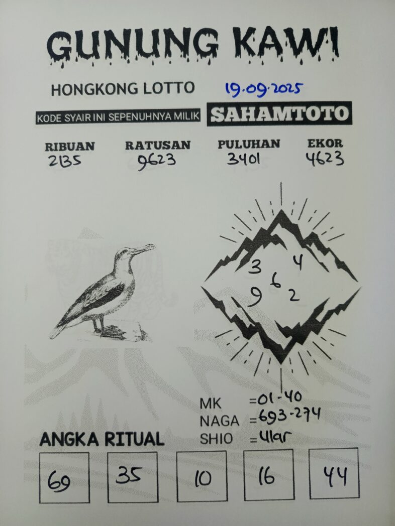 Syair Gunung Kawi HONGKONG LOTTO Hari ini Jumat, 19 September 2025