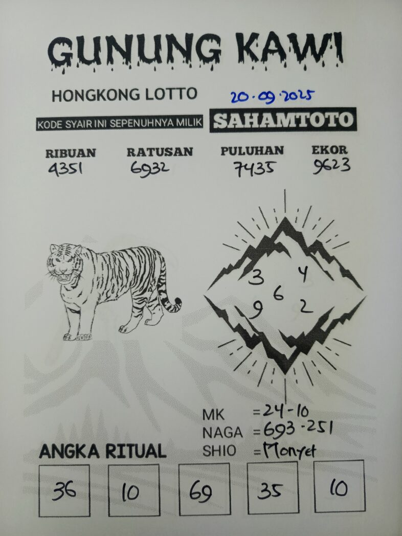 Syair Gunung Kawi HONGKONG LOTTO Hari ini Sabtu, 20 September 2025
