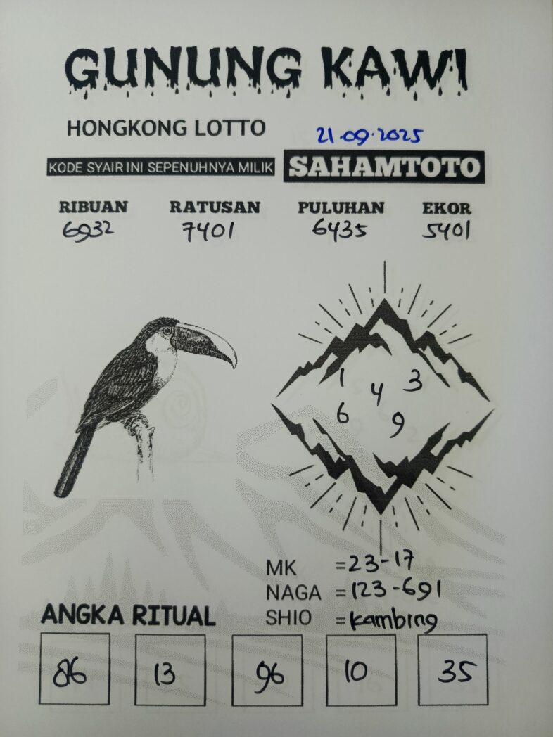 Syair Gunung Kawi HONGKONG LOTTO Hari ini Minggu, 21 September 2025