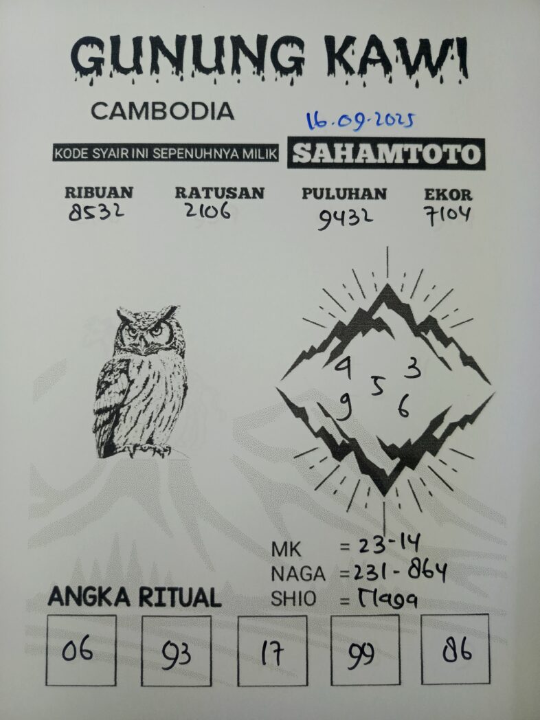 Syair Gunung Kawi Cambodia Pools Hari ini Selasa 16 SEPTEMBER  2025