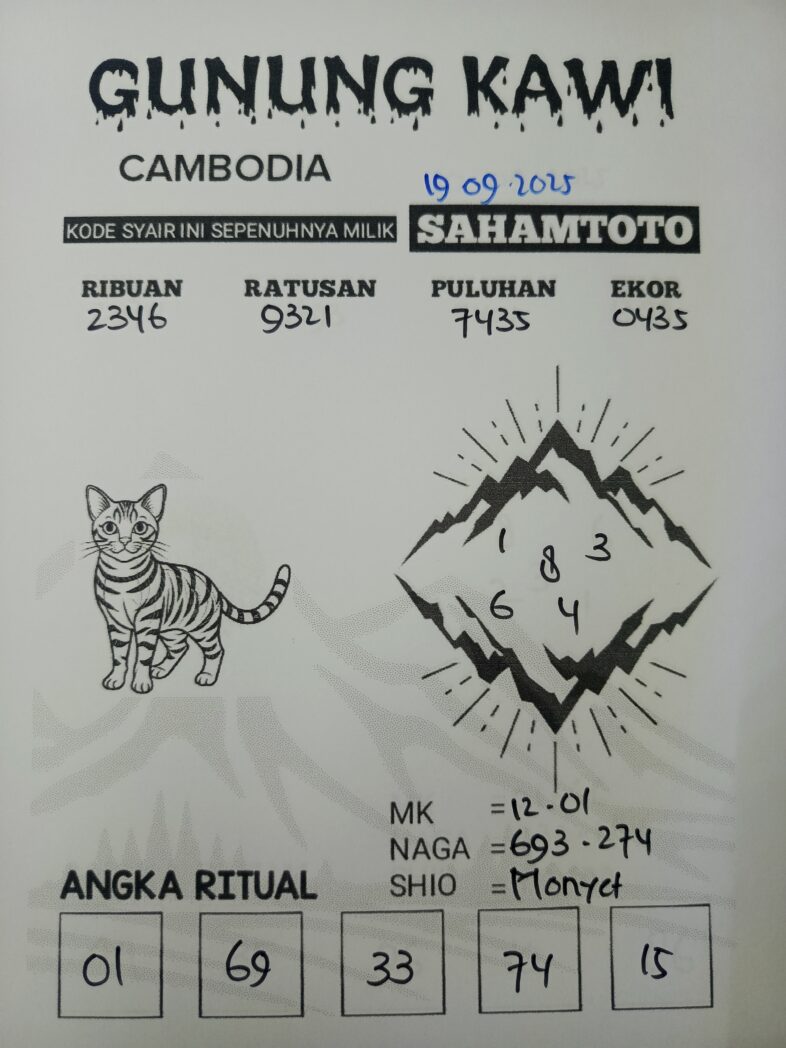 Syair Gunung Kawi CAMBODIA Pools Hari ini Jumat, 19 September 2025