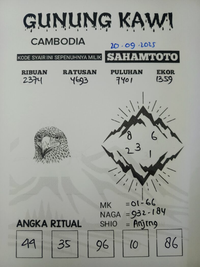 Syair Gunung Kawi Cambodia pools Hari ini Sabtu, 20 September 2025