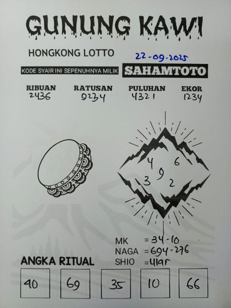 Syair Gunung Kawi HONGKONG LOTTO Hari ini Senin, 22 September 2025