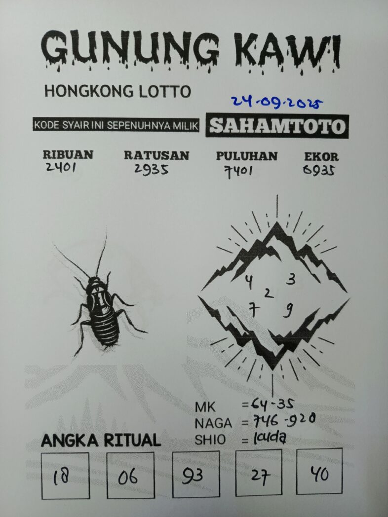 Syair Gunung Kawi HONGKONG LOTTO Hari ini Rabu, 24 September 2025