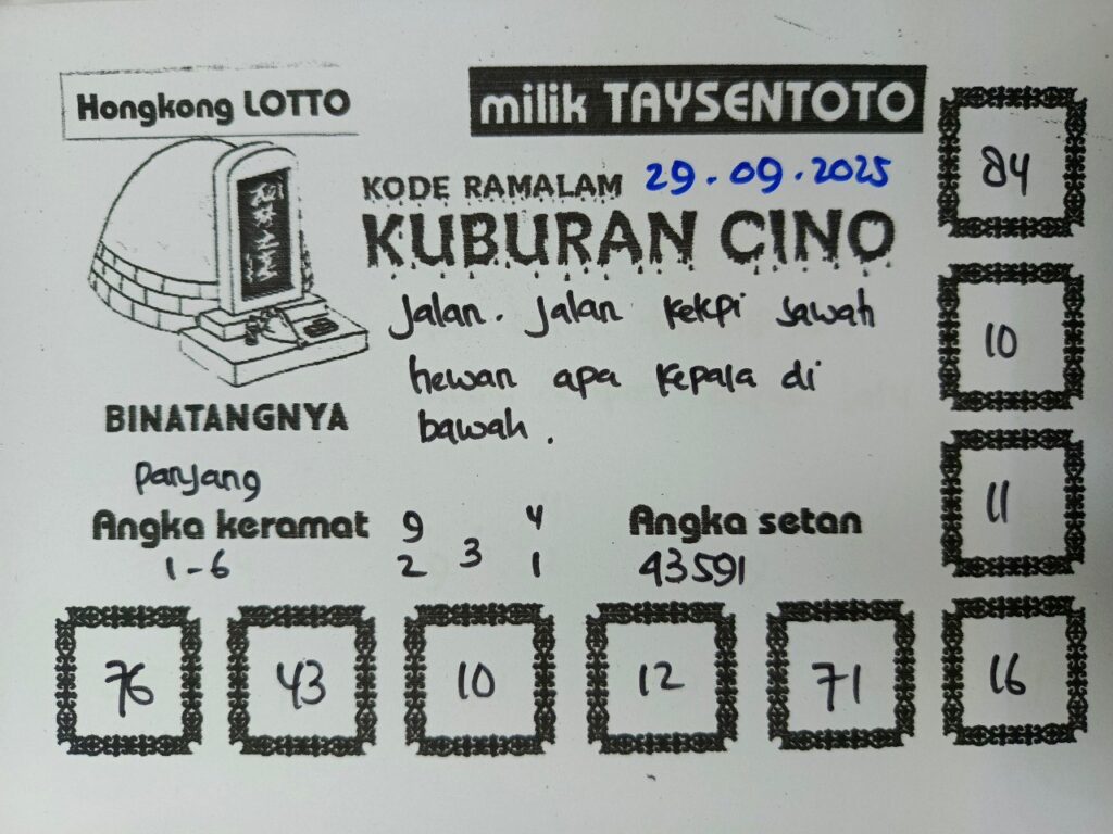 Syair Kuburan Cino HK Hari Senin, 29 September 2025
