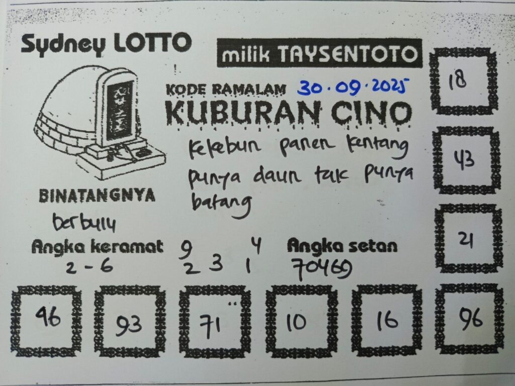 Syair Kuburan Cino Sydney Hari ini Selasa, 30 September 2025