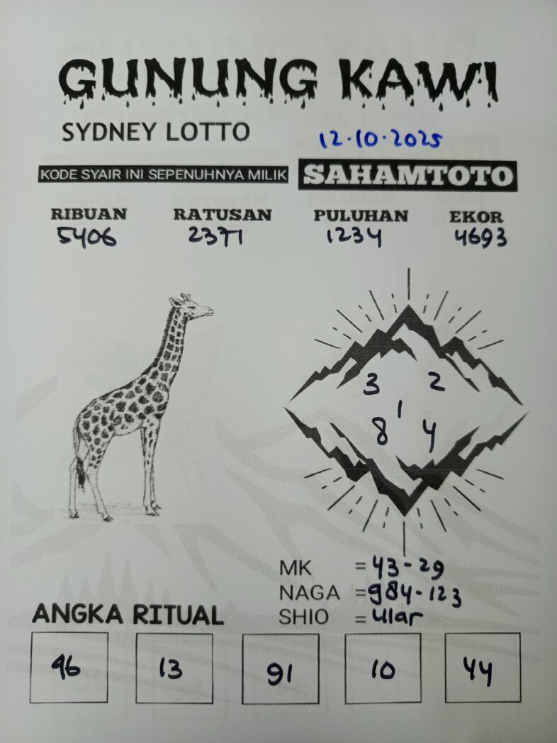 Syair Rintihan Lutung SYDNEY LOTTO Hari ini Minggu 12 Oktober 2025