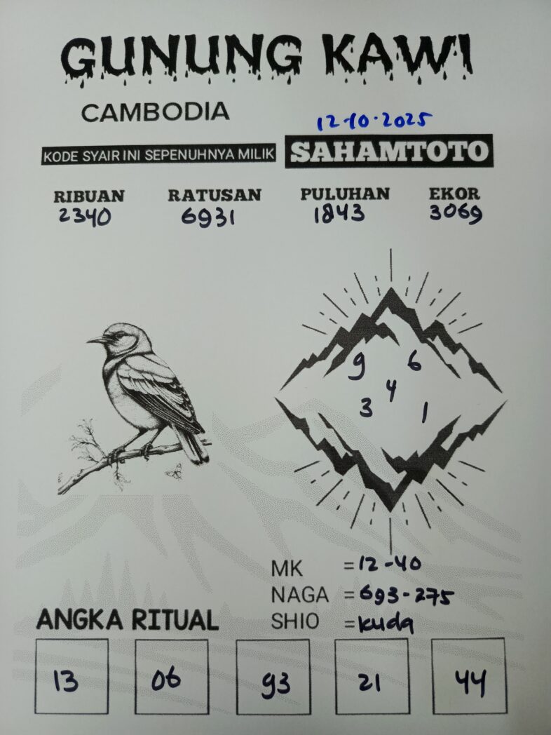 Syair Rintihan Lutung CAMBODIA Pools Hari ini Minggu 12 Oktober 2025