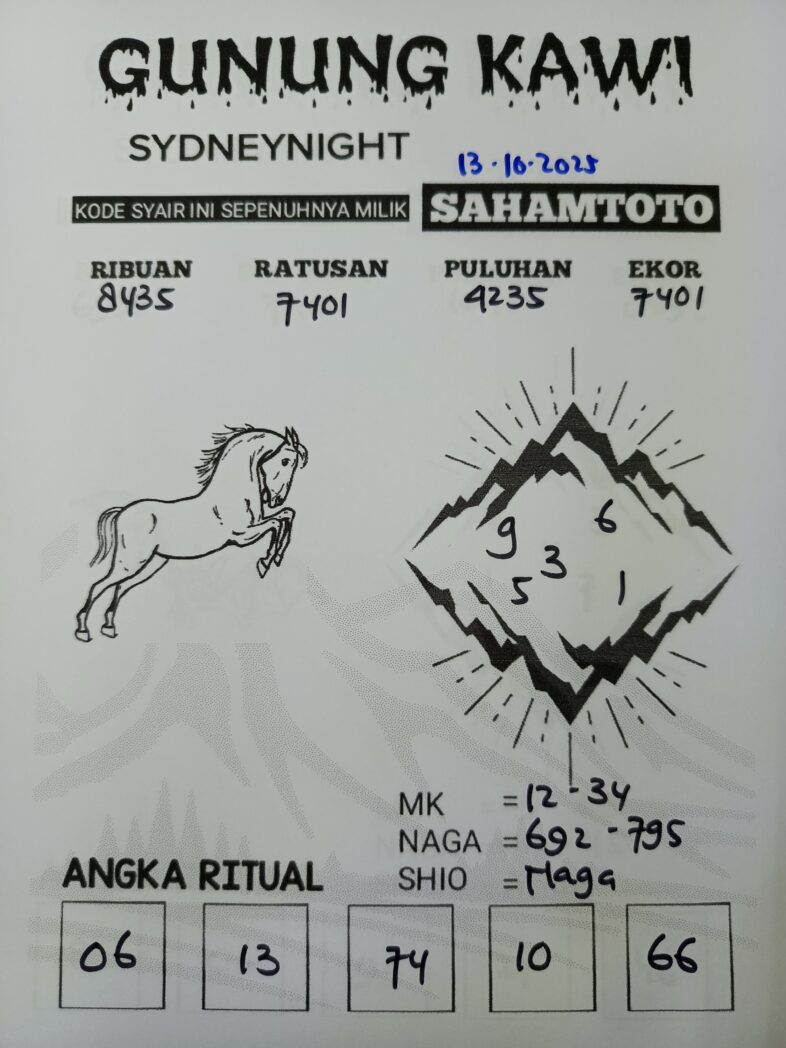 Syair Rintihan Lutung SydneyNight Hari ini Senin, 13 Oktober 2025