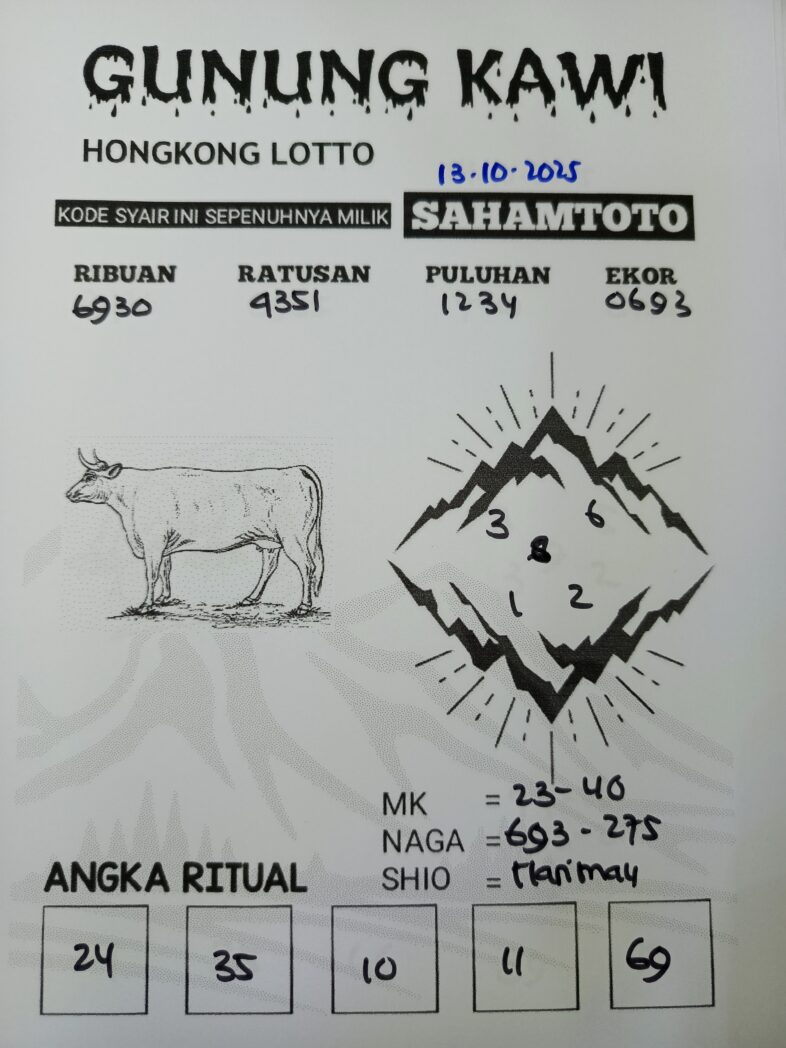 Syair Rintihan Lutung HONGKONG LOTTO Hari ini Senin 13 Oktober 2025