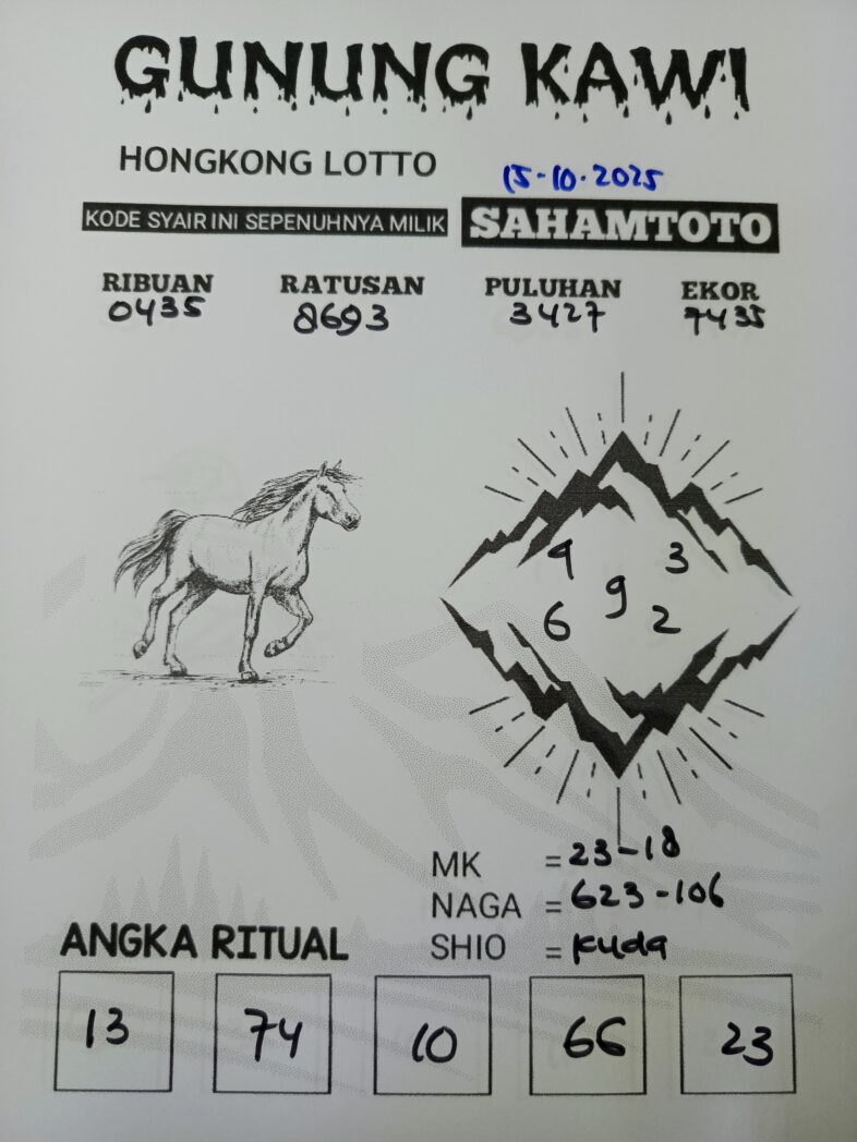 Syair Gunung Kawi HONGKONG LOTTO Hari ini Rabu 15 Oktober 2025