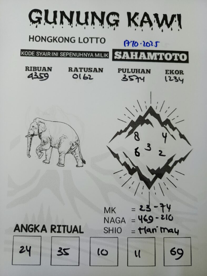 Syair Gunung Kawi HONGKONG LOTTO Hari ini Jumat 17 Oktober 2025