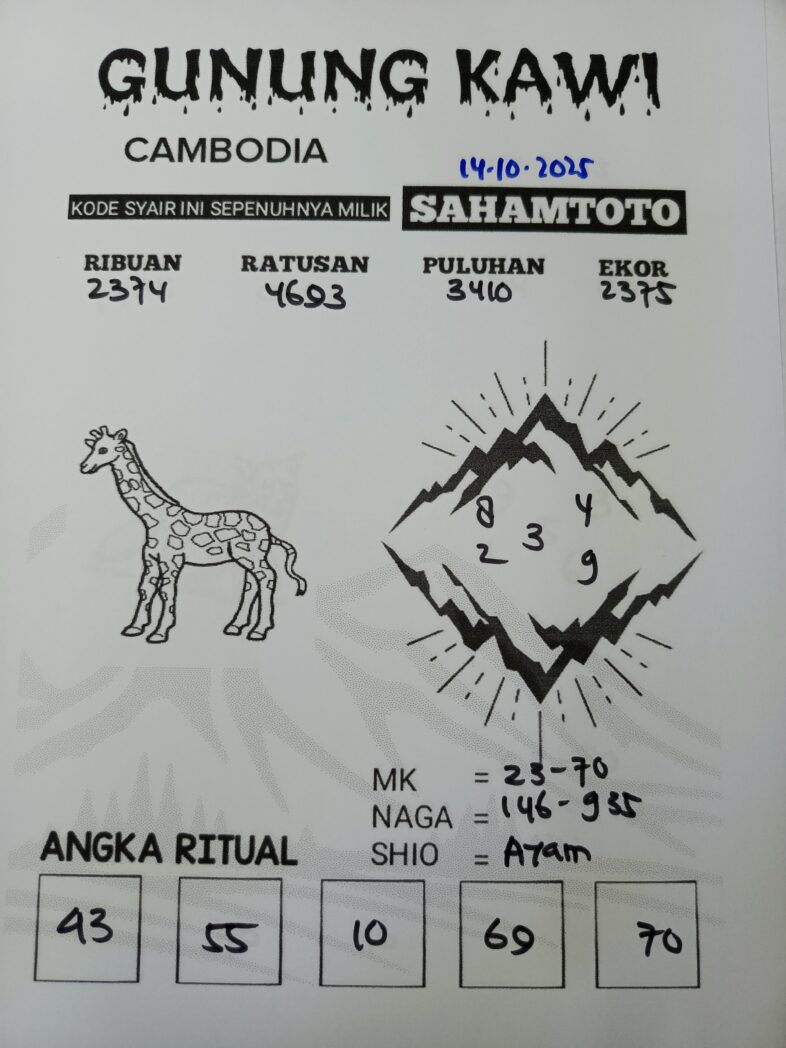 Syair Rintihan Lutung CAMBODIA Pools Hari ini Selasa 14 Oktober 2025