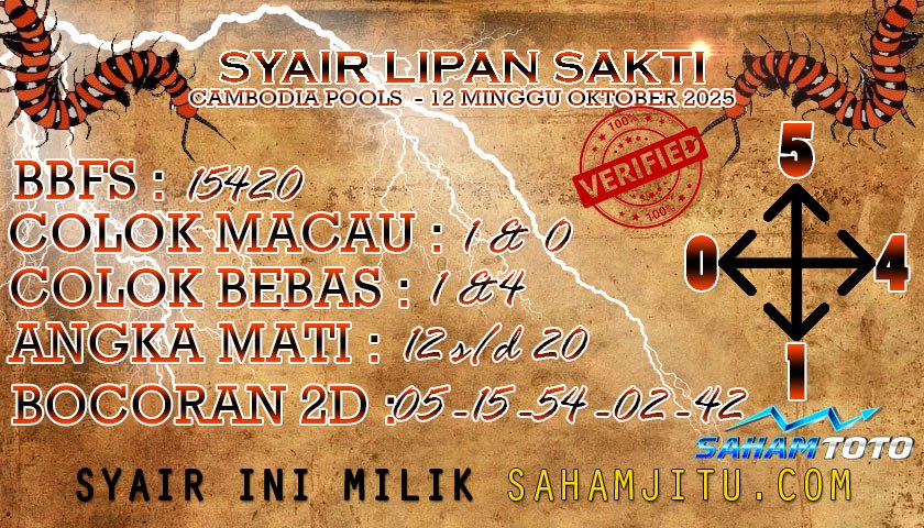 Syair Lipan Sakti CAMBODIA Pools Hari ini Minggu 12 Oktober 2025