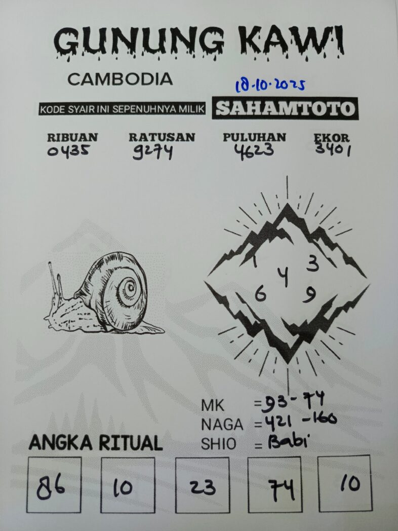 Syair Gunung Kawi CAMBODIA Pools Hari ini Sabtu 18 Oktober 2025