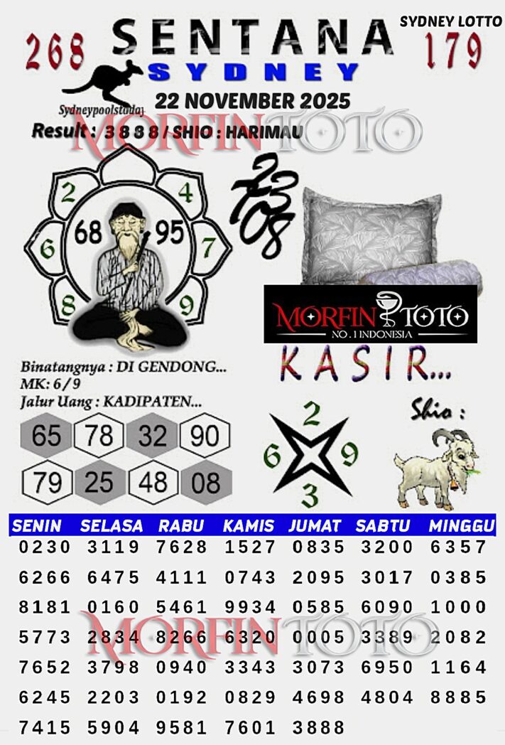 SYAIR TOGEL KAMPLENG  SYDNEY LOTTO  22 NOVEMBER 2025