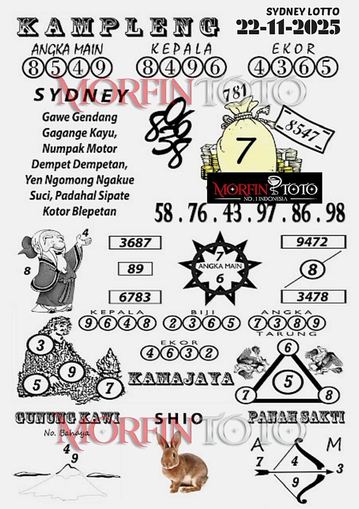SYAIR TOGEL SENTANA  SYDNEY LOTTO  22 NOVEMBER 2025